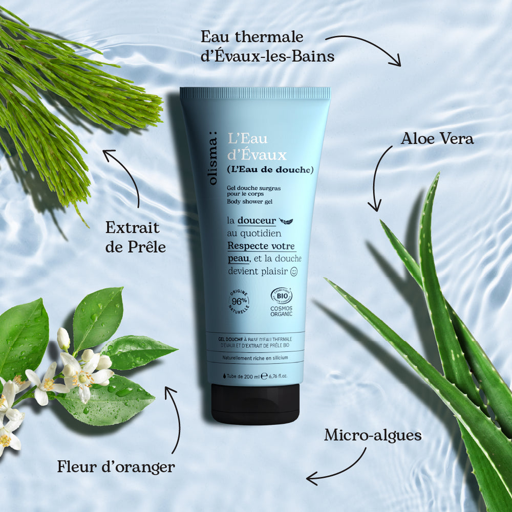 Gel douche (Eau de douche)