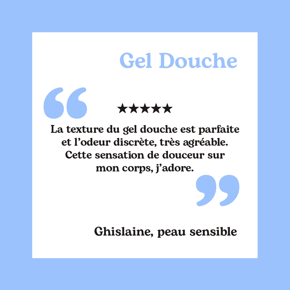 Gel douche (Eau de douche)