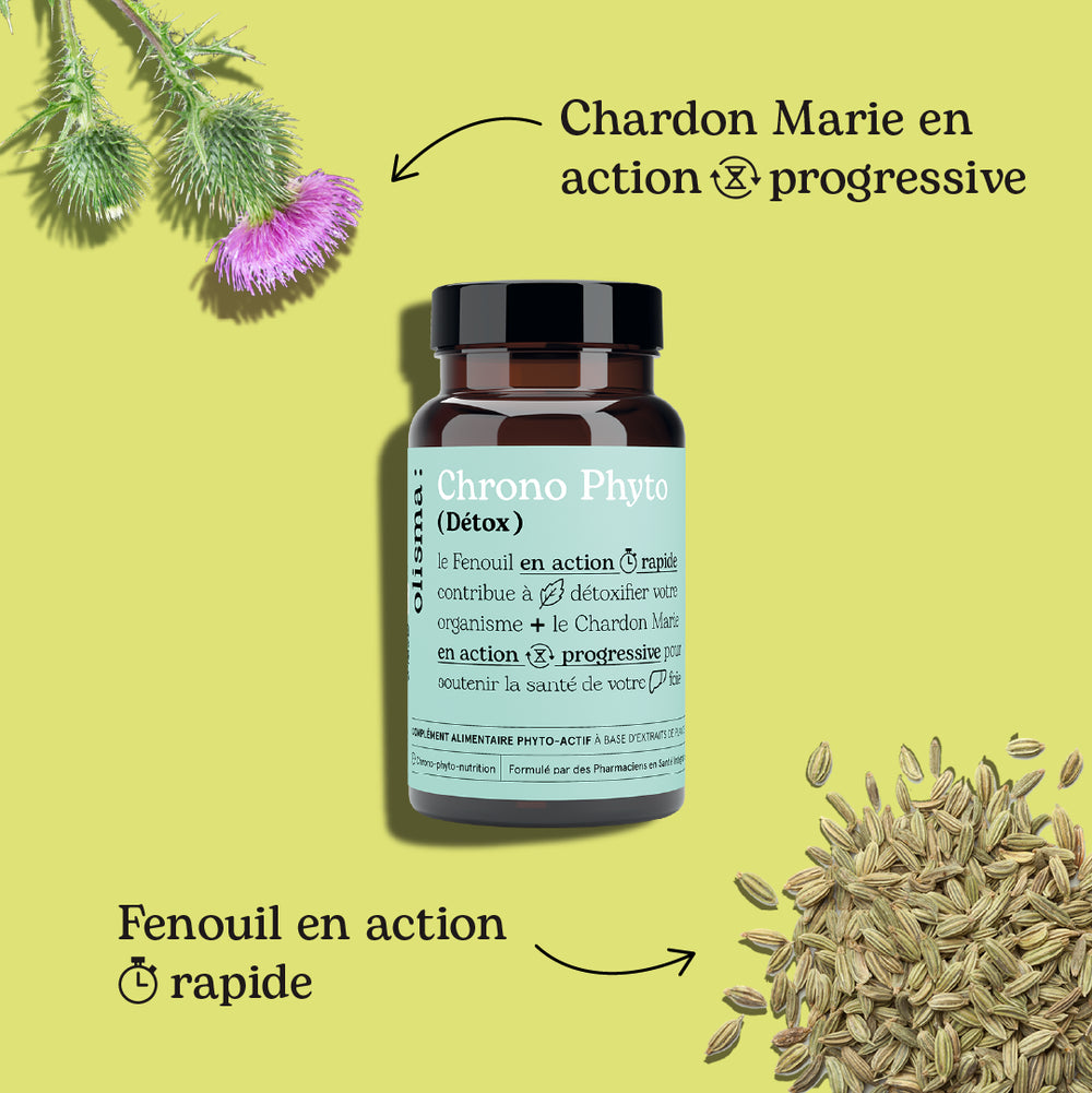 Détox