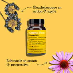 Immunité
