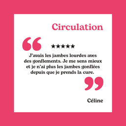 Circulation