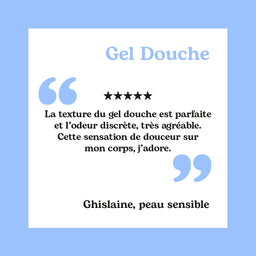 Gel douche (Eau de douche)