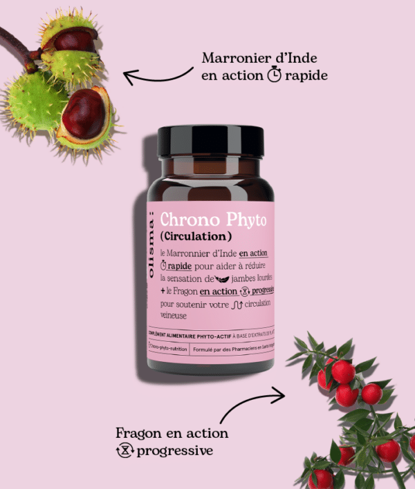 Ingredients Chrono Phyto Circulation