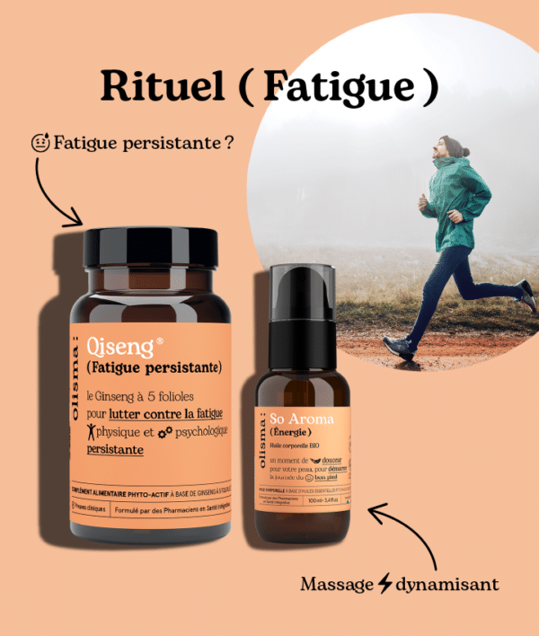 Rituel (Fatigue)